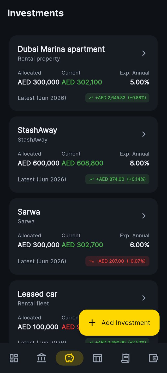 LoanPilot — Inwestycje i zwroty