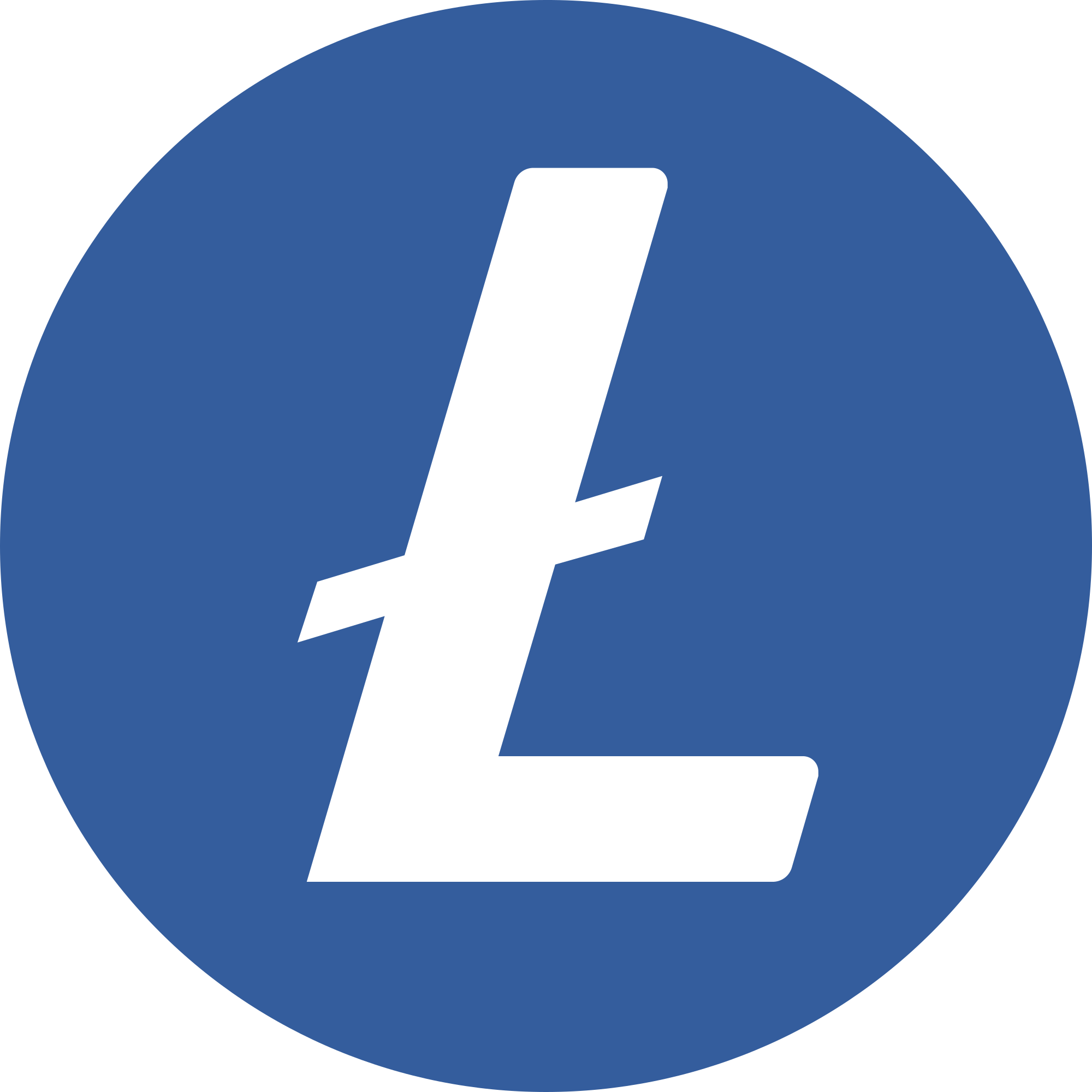 Signing Messages with Litecoin Address using PHP