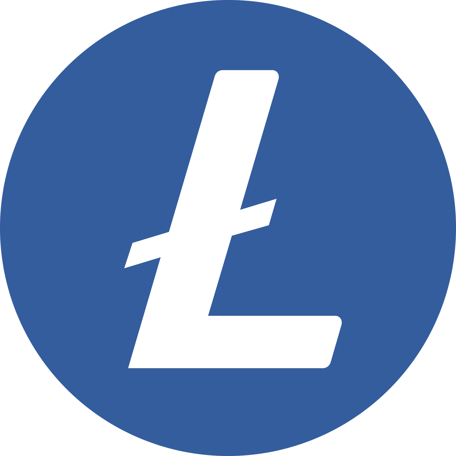 Podpisywanie wiadomości adresem Litecoin w PHP