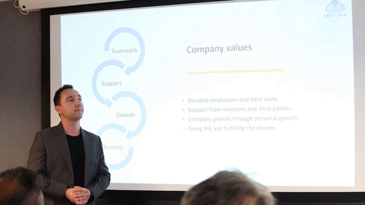 Business Management Tips That Decide the Fate of Your Startup